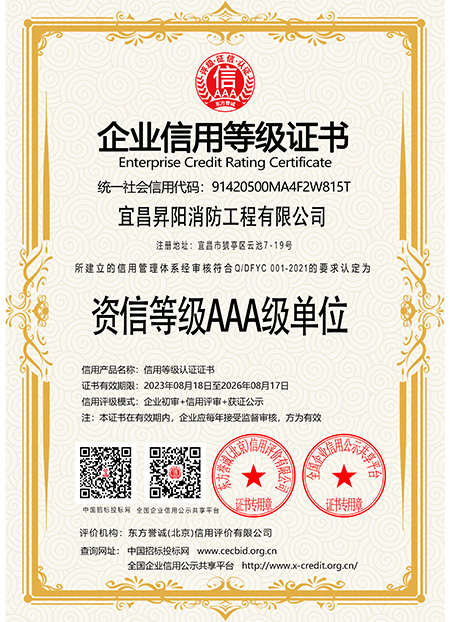 資信等級(jí)AAA級(jí)單位